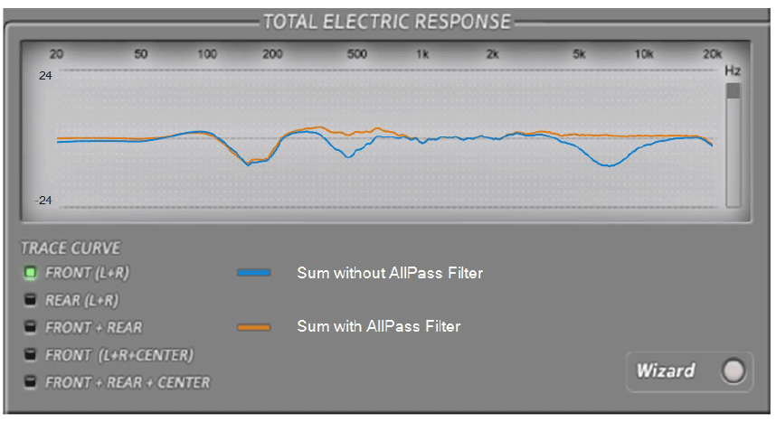 12_Setup_Total-Electric-Response.png