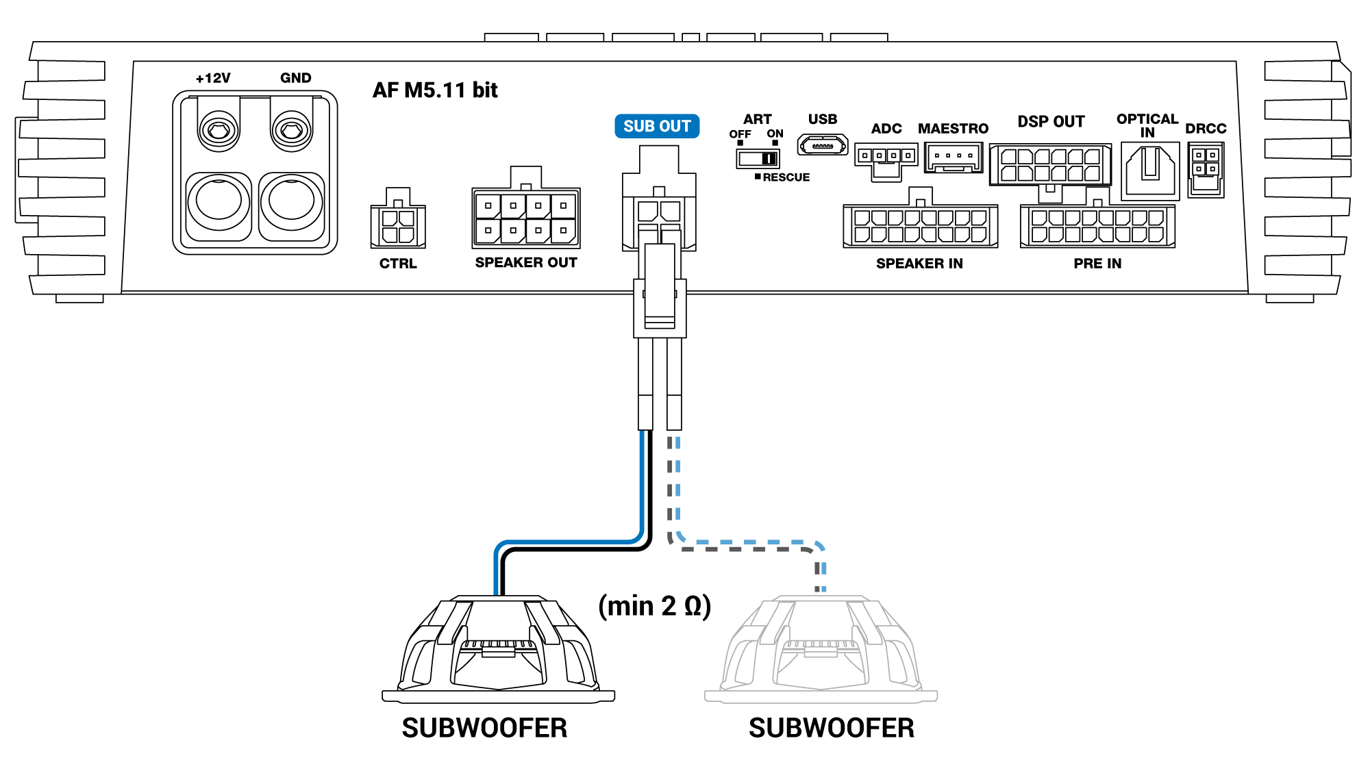SUB-OUT_esempio-1b.png