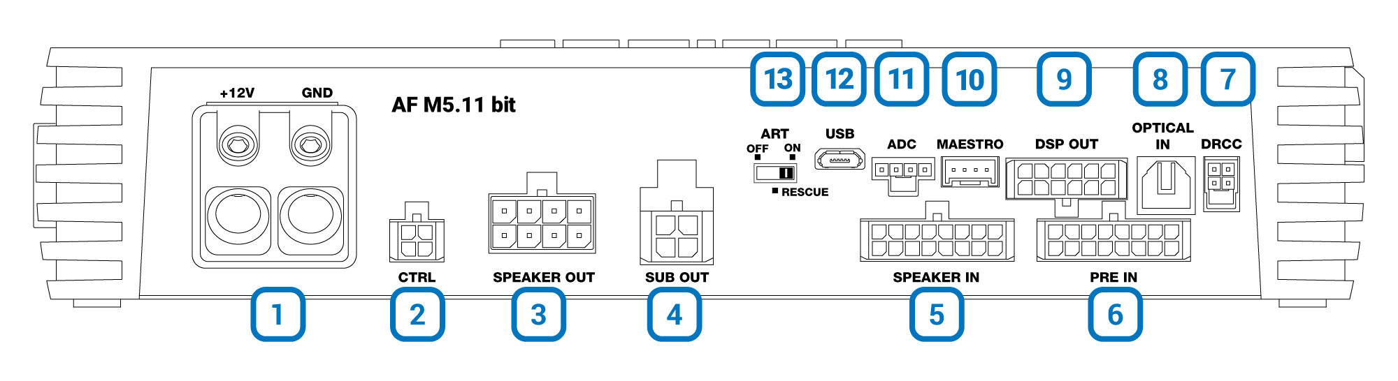 panel-description-connection_2.png