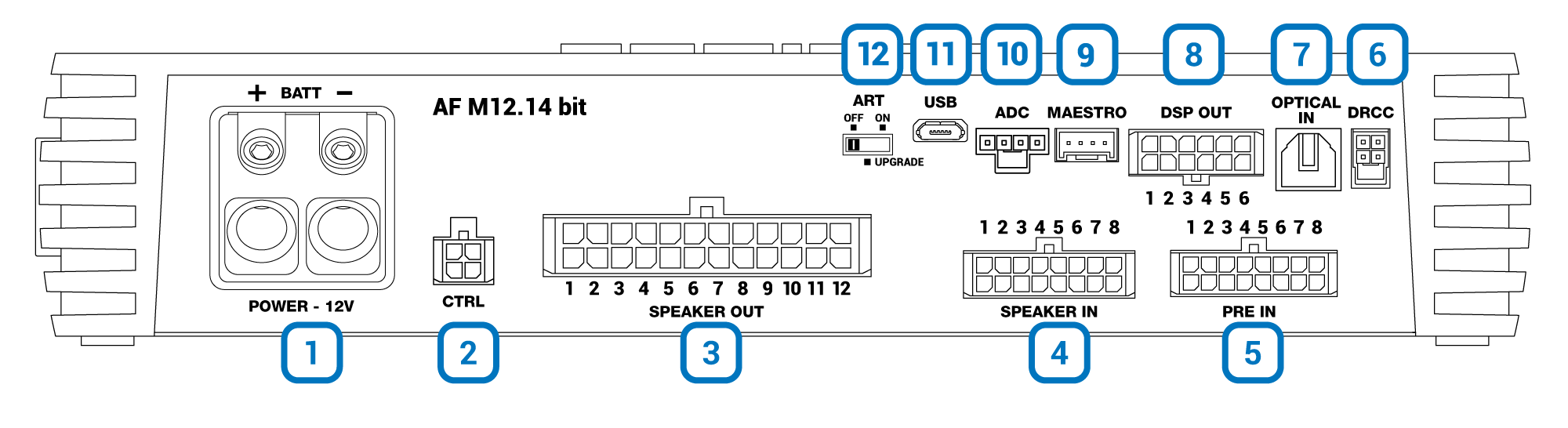 descrizione-pannelli-connessione_2.png
