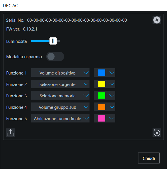 DRC_AC_ita.png